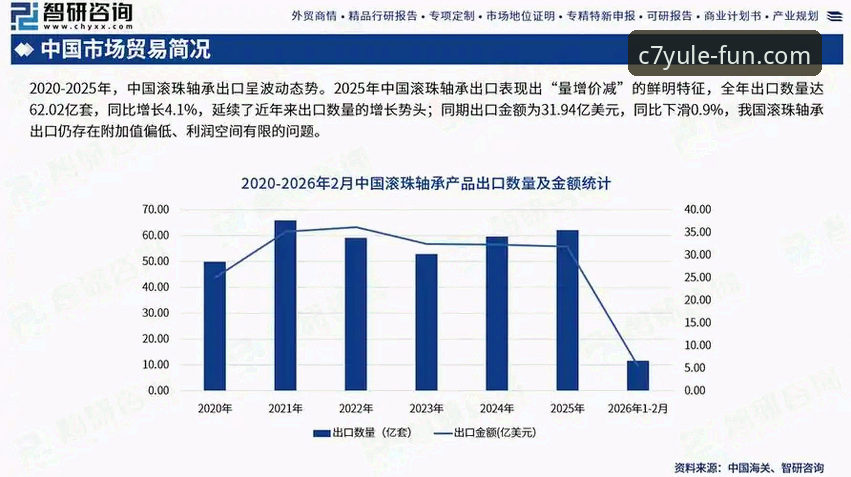 资深用户分享：2026C7娱乐安卓下载实战经验与趋势洞察
